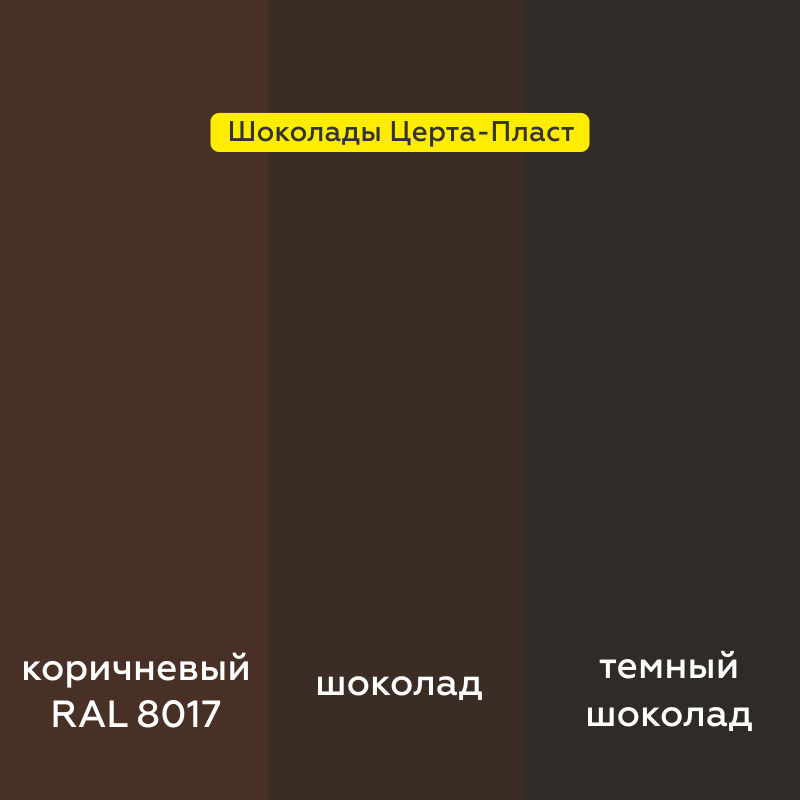 Эмаль по металлу ЦЕРТА-ПЛАСТ темный шоколад полуглянец 0,8 кг